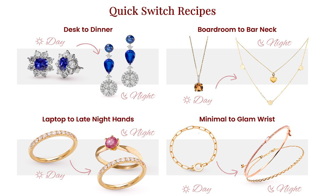 From Workwear to Stylish with a Stainless Steel Necklace